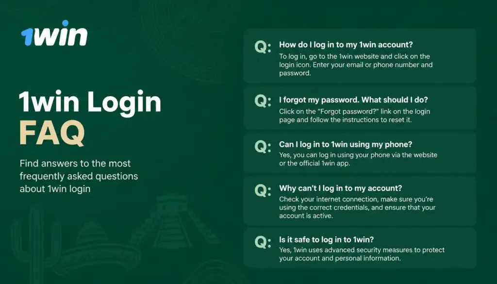 Ilustración de acceso a la cuenta 1win para México: faq